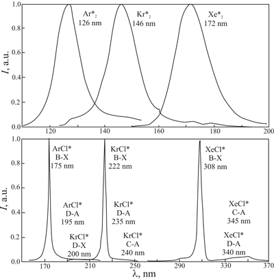t10_graph4.png t10_graph4.png